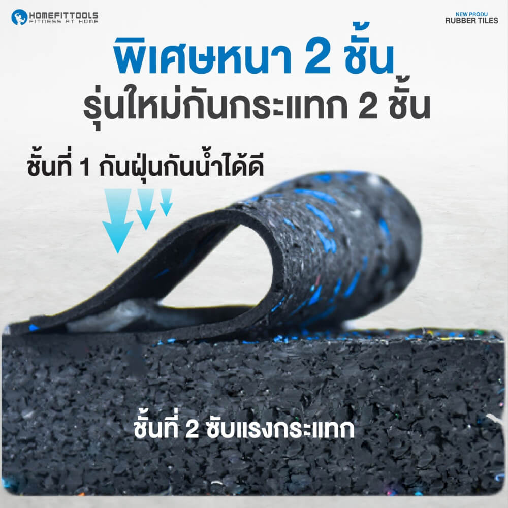 แผ่นยางปูพื้นฟิตเนส Homefittools รุ่น B5 50*50cm หนา 2cm_1